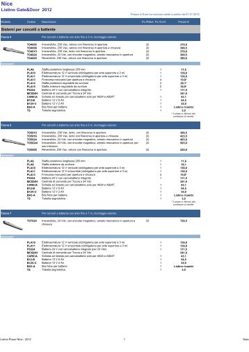 Listino Gate&Door 2012 - Gruppo Fogliani