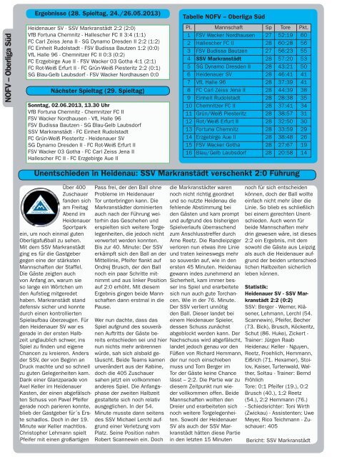 Leipziger Sportwoche - Regionale Fußball Zeitung - Ausgabe 09 vom 27.05.2013