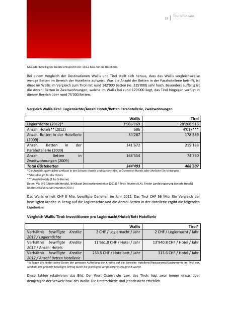 Vergleichende Analyse der Tourismusförderung in der Schweiz und in Österreich