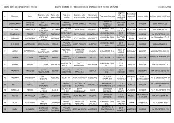 Assegnazione tutor - Università degli Studi di Foggia
