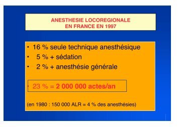 ALR en France - Institut d'Anesthésie-Réanimation de Paris