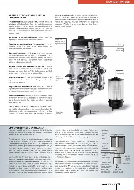 Aftermarket news 3/2012 (français)