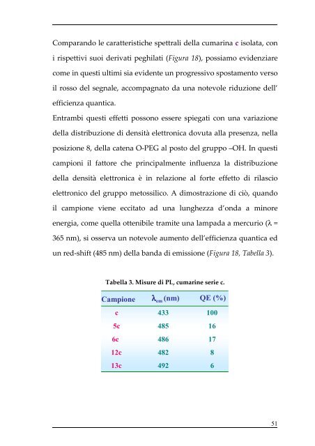 Documento PDF - UniCA Eprints