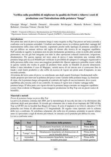 Verifica sulla possibilità di migliorare la qualità dei frutti ... - InfoKeeper