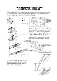 2d - strain non coassiale