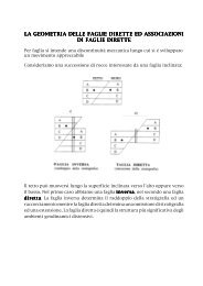 faglie dirette - GEOLOGIA