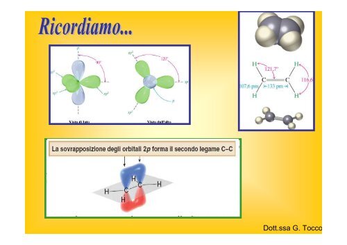 C - I blog di Unica