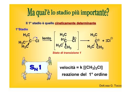 C - I blog di Unica