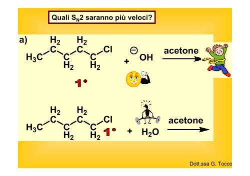 C - I blog di Unica