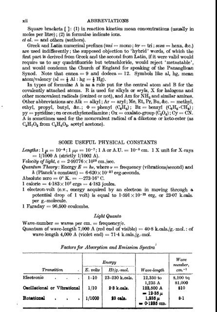 chemical elements and their compounds - Sciencemadness Dot Org