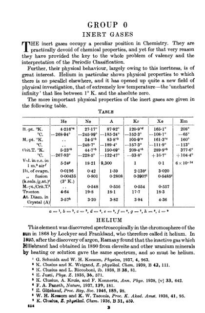 chemical elements and their compounds - Sciencemadness Dot Org