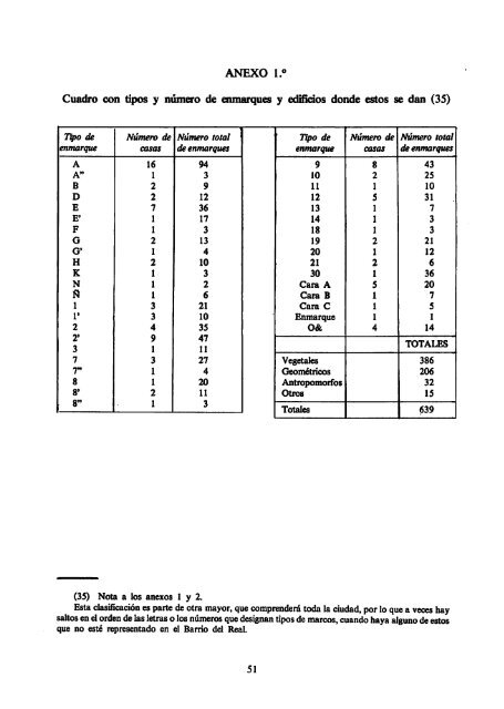 Texto completo (pdf) - Dialnet