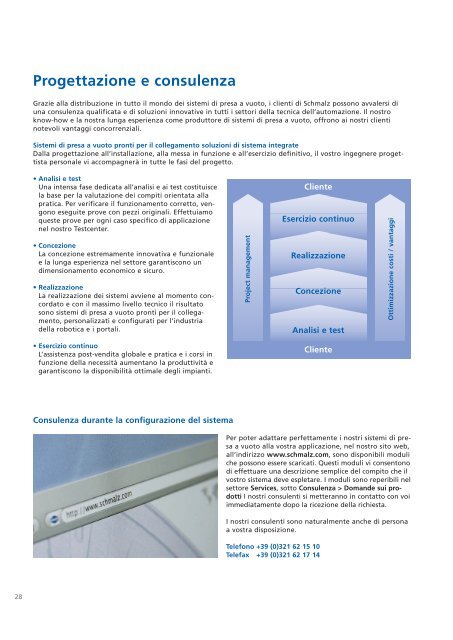 Sistemi di presa a vuoto Applicazioni e prodotti - Schmalz