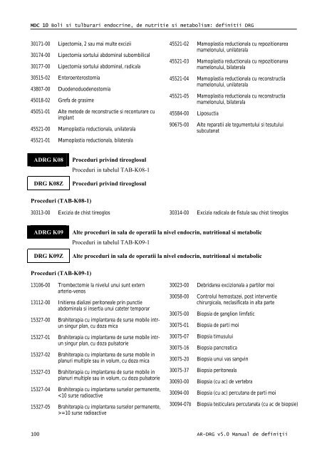 Volum 2 - Cardiologie.ro