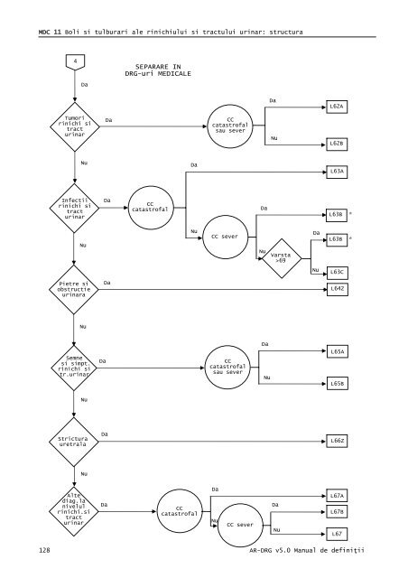 Volum 2 - Cardiologie.ro