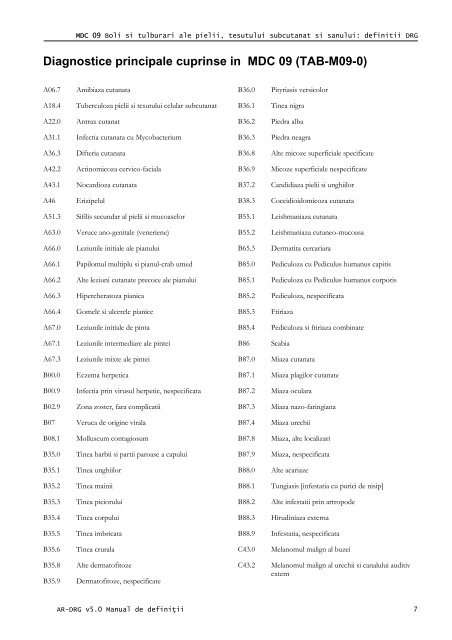 Volum 2 - Cardiologie.ro