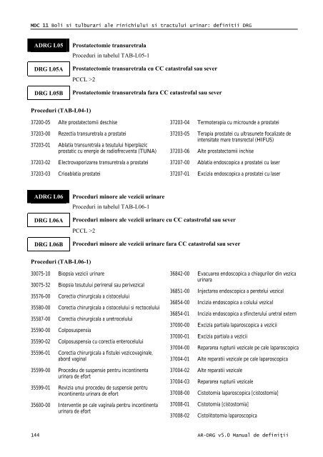 Volum 2 - Cardiologie.ro