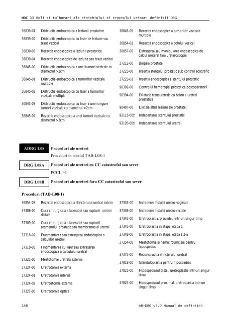 Volum 2 - Cardiologie.ro