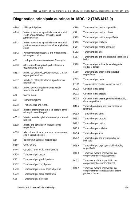 Volum 2 - Cardiologie.ro