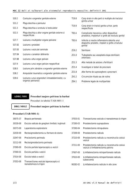 Volum 2 - Cardiologie.ro