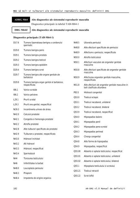 Volum 2 - Cardiologie.ro