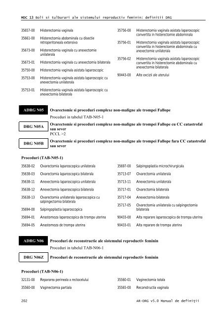 Volum 2 - Cardiologie.ro