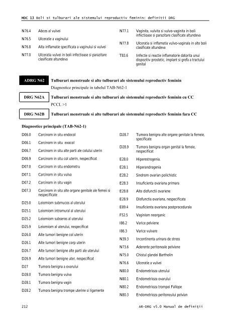 Volum 2 - Cardiologie.ro