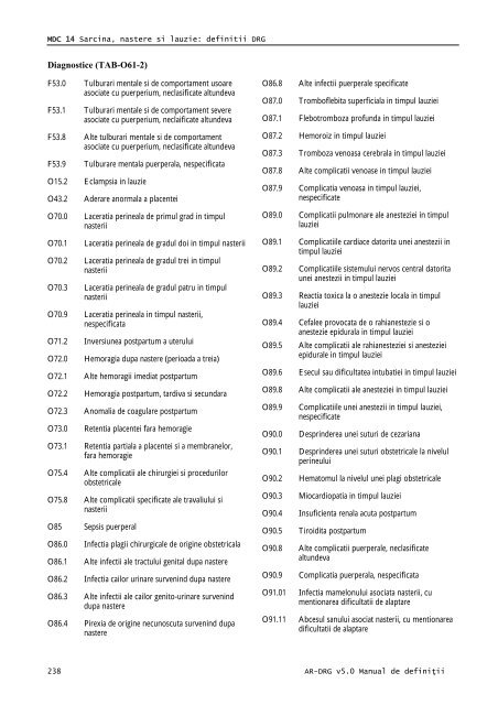 Volum 2 - Cardiologie.ro