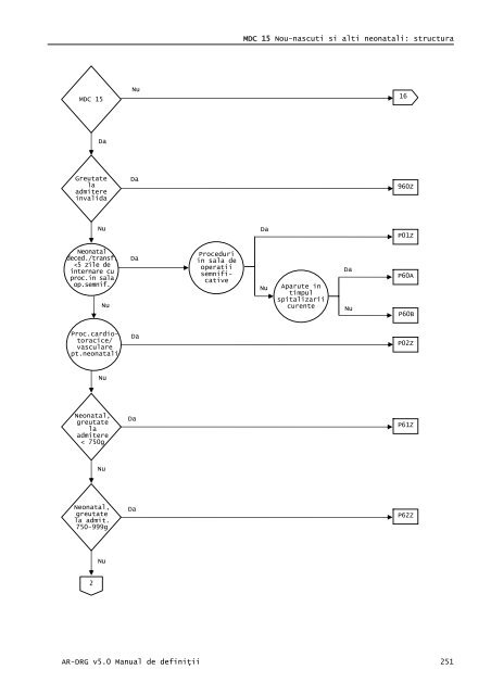 Volum 2 - Cardiologie.ro