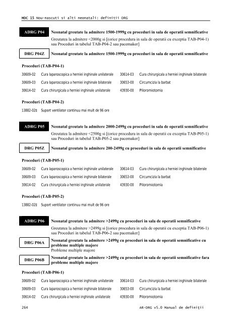 Volum 2 - Cardiologie.ro