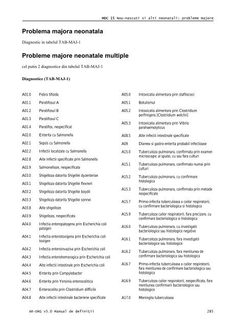 Volum 2 - Cardiologie.ro