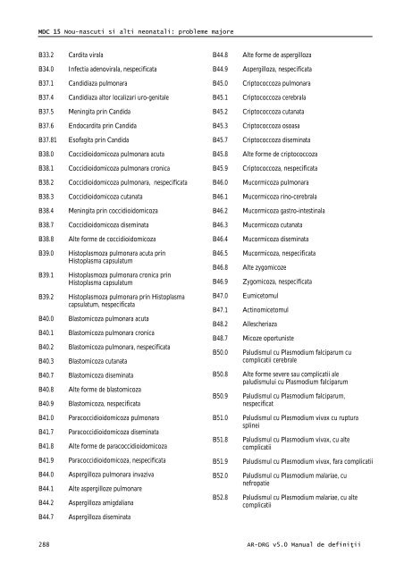 Volum 2 - Cardiologie.ro