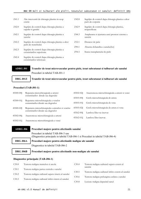 Volum 2 - Cardiologie.ro