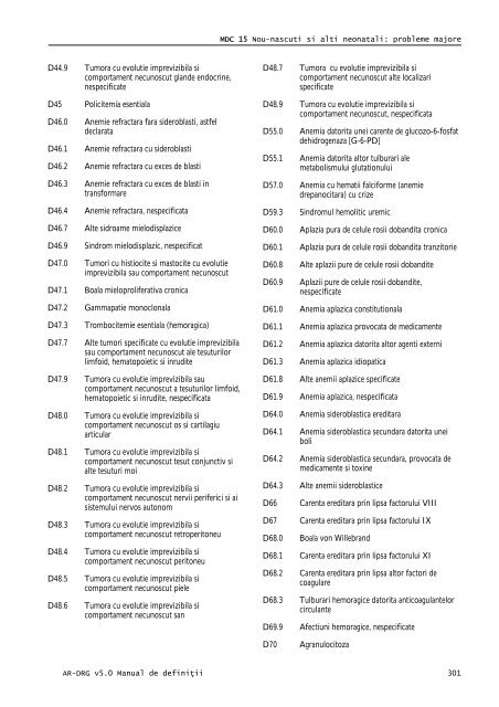 Volum 2 - Cardiologie.ro