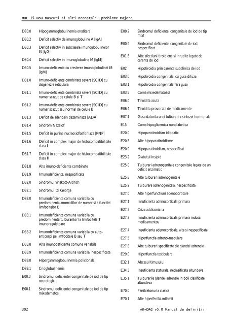 Volum 2 - Cardiologie.ro