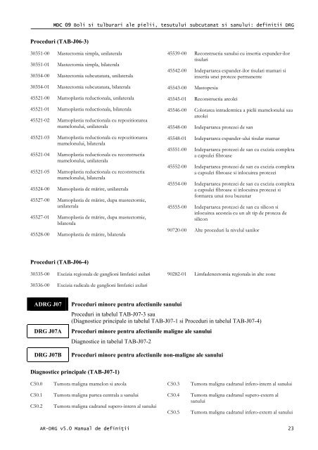 Volum 2 - Cardiologie.ro