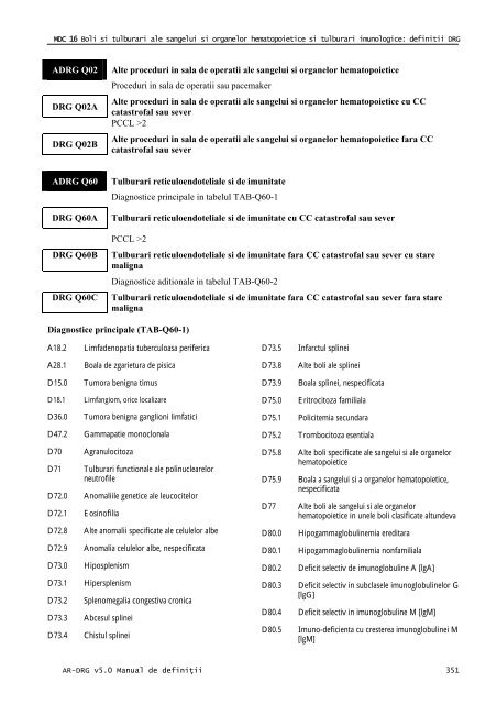 Volum 2 - Cardiologie.ro