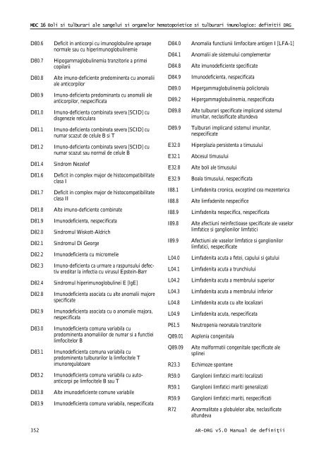 Volum 2 - Cardiologie.ro