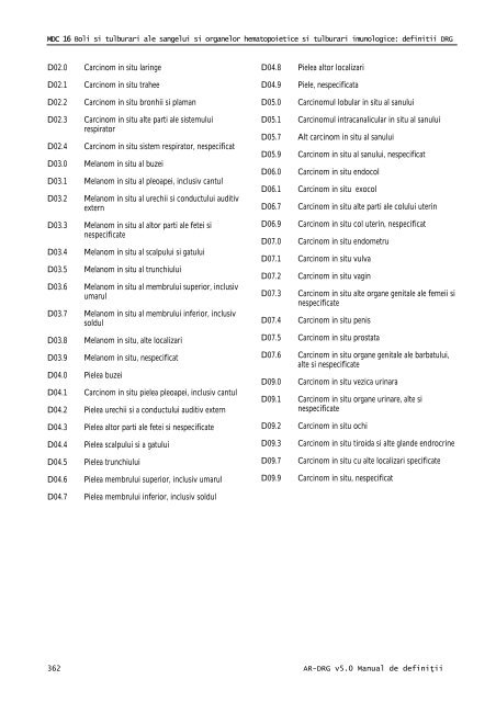 Volum 2 - Cardiologie.ro