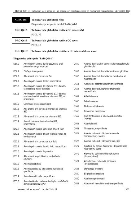 Volum 2 - Cardiologie.ro