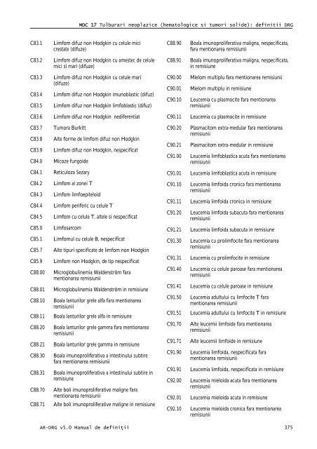 Volum 2 - Cardiologie.ro