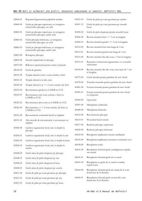 Volum 2 - Cardiologie.ro