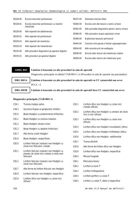 Volum 2 - Cardiologie.ro