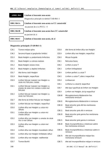 Volum 2 - Cardiologie.ro