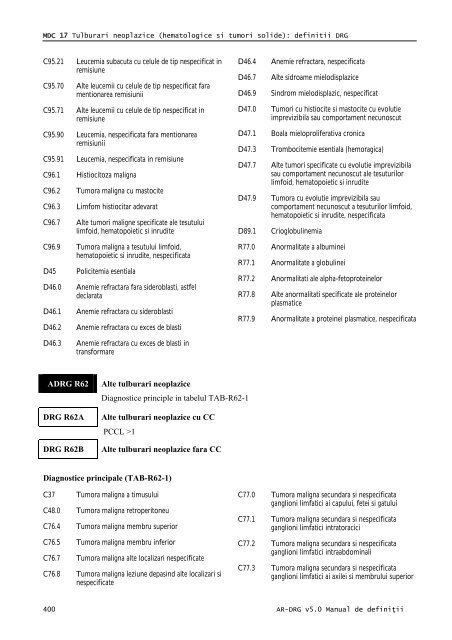 Volum 2 - Cardiologie.ro