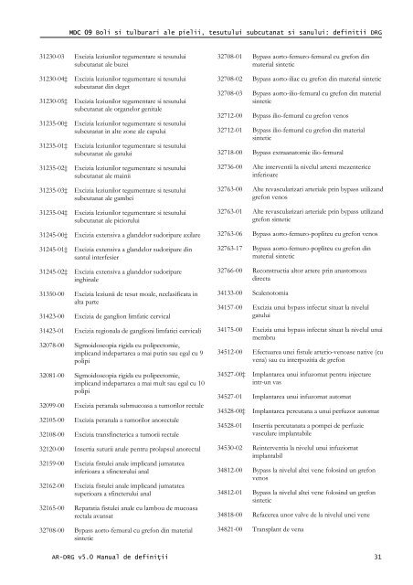 Volum 2 - Cardiologie.ro