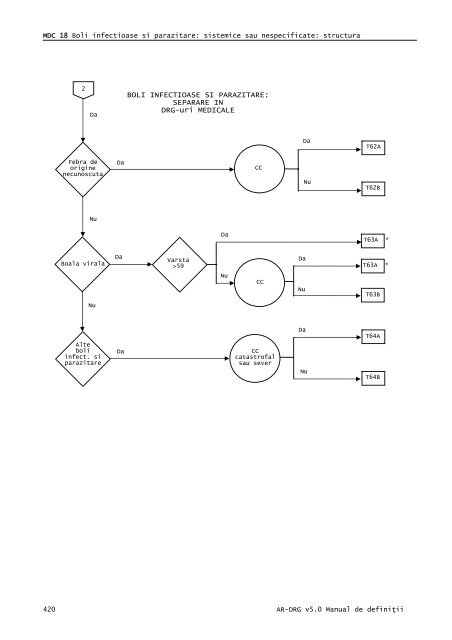 Volum 2 - Cardiologie.ro