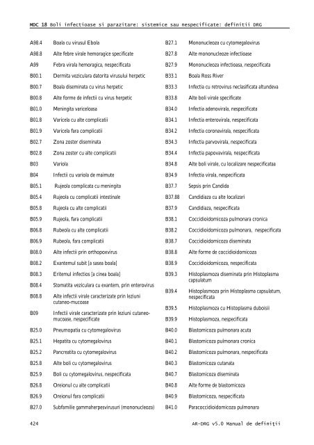 Volum 2 - Cardiologie.ro