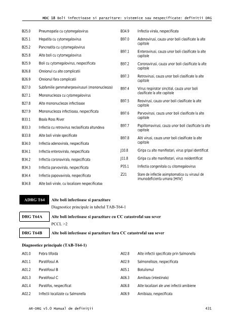 Volum 2 - Cardiologie.ro