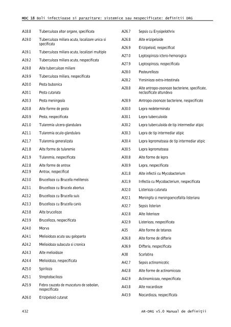 Volum 2 - Cardiologie.ro